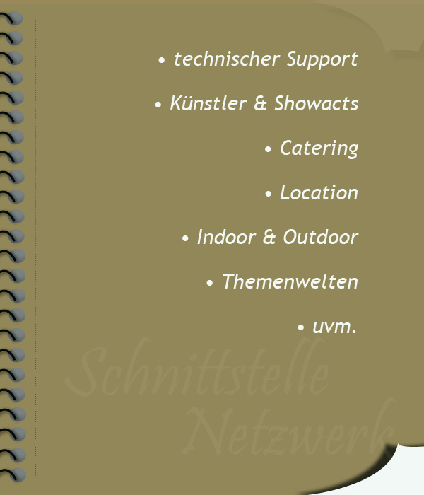 Schnittstelle Netzwerk
